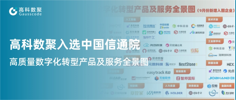 蓝狮娱乐 蓝狮入选中国信通院《高质量数字化转型产品及服务全景图》，引领行业数智化升级